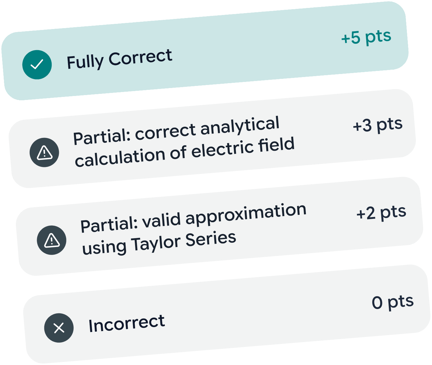 AI rubric generation preview